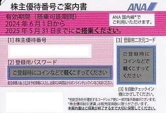 ◆追跡有 送料無料◆最新◆ＡＮＡ 株主優待券 ２１枚◆2025年５月31日まで◆の画像1