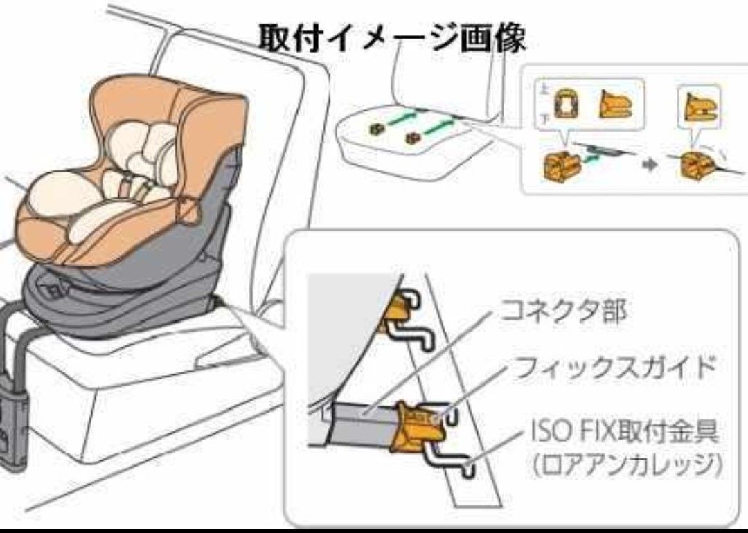 ☆彡isofixガイドキャップ＊チャイルドシート全機種対応汎用彡☆