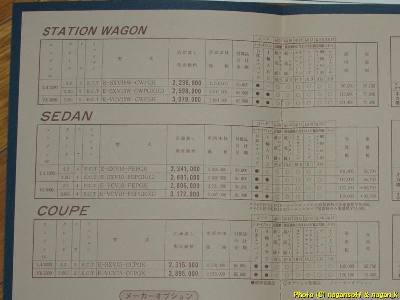 ★即決★ トヨタ セプター セダン 95年8月のカタログ、価格表付_画像8