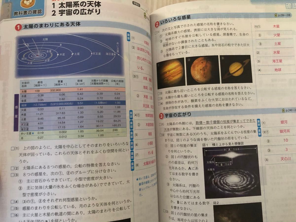 【新品未使用品】2024年版　中学３年　理科の自主学習　東京書籍準拠