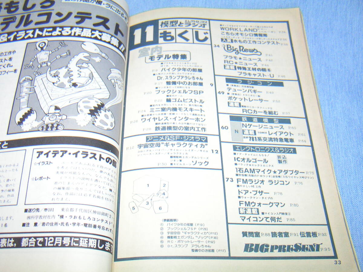 .[ model . radio 1981/11] Gundam Arale-chan ABCpoke tracer te.-n buggy 