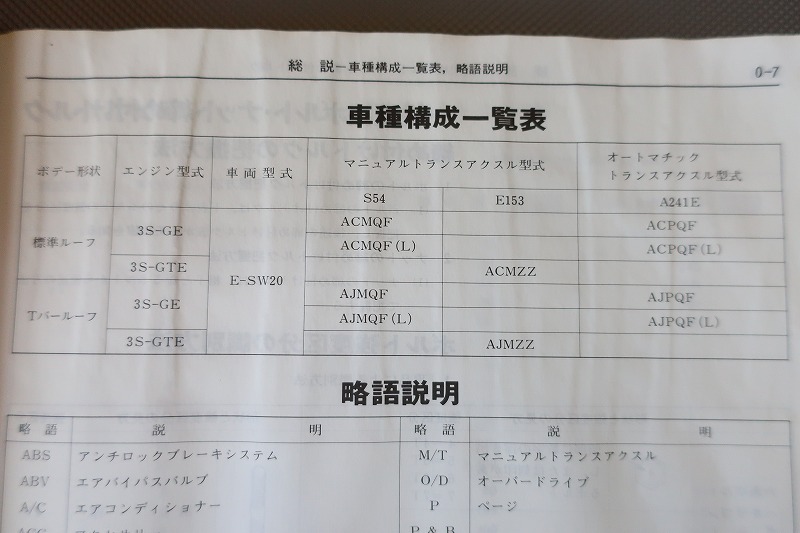  prompt decision!MR2/ service manual / extremely thick basis version wiring diagram have repair book /SW20/ search ( owner manual * custom * restore * maintenance * engine )/92