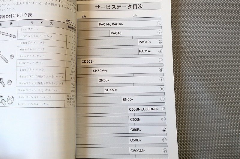 即決/ハンドブック/NS-1/ジャズNSR50/80/CRM50/ドリーム/シャリー/スーパーカブ50/70/90/GB250クラブマンCRM250AR/ホーネット250/X4/H8_画像4