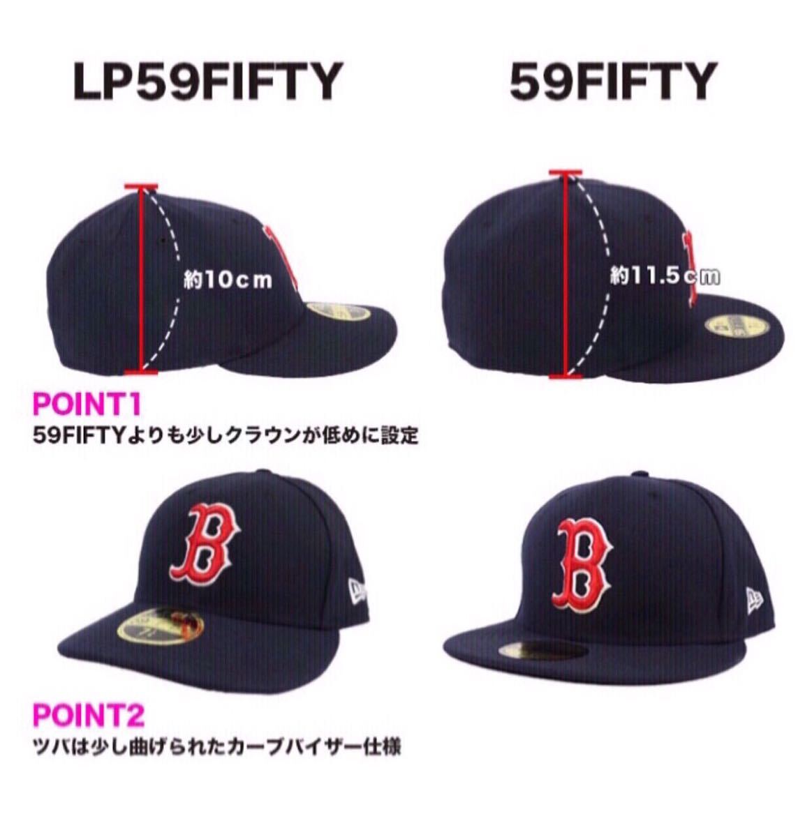 New era ニューエラキャップ LP 59FIFTY MLB Baltimore Orioles ボルチモアオリオールズ_画像8