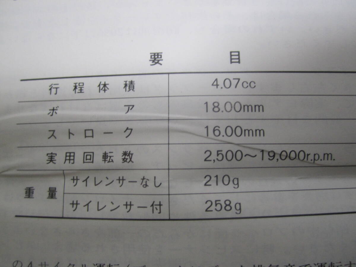 1985年 新品 デッドストック OS 25F ABC 小川精機 飛行機 エンジン O.S. ENGINES 日本製造 R/C MADE IN JAPAN 昭和レトロ 新品 プラグ 付属