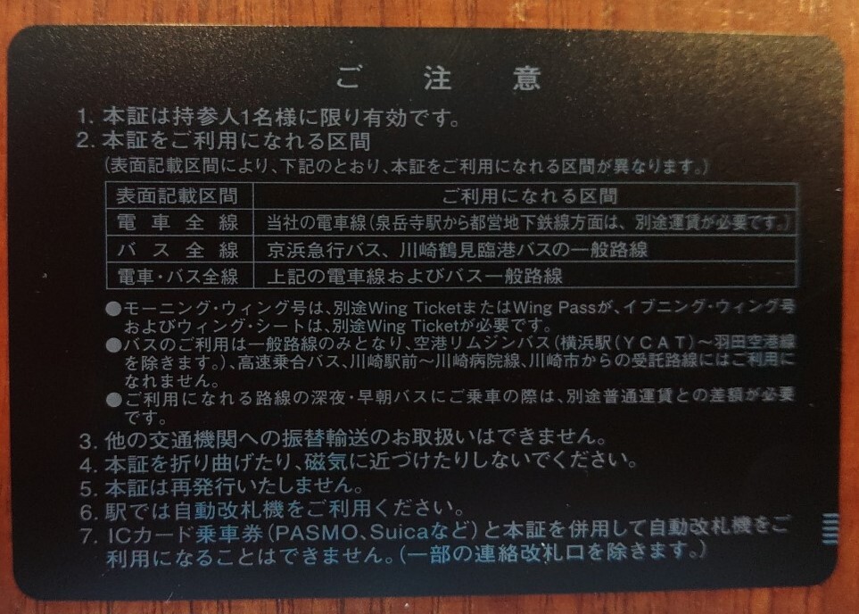 最新京浜急行　株主優待（電車全線定期） 書留込④_画像2