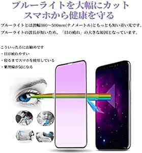XungHo 【ブルーライトカット】 iPhone11/iPhoneXR ガラスフィルム ブルーライト 液晶保護フィルム アイホン_画像2