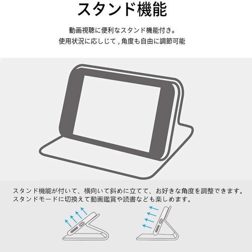 sony Xperia5 II ケース 手帳型 エクス ンド機能 蚕糸 PUレザー 人気 おしゃれ5色-ネイビー 501_画像6