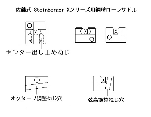 Steinberger スタインバーガー XL/XP/XM/XQ ベース用 鋼球ローラーサドル　4個セット_画像5