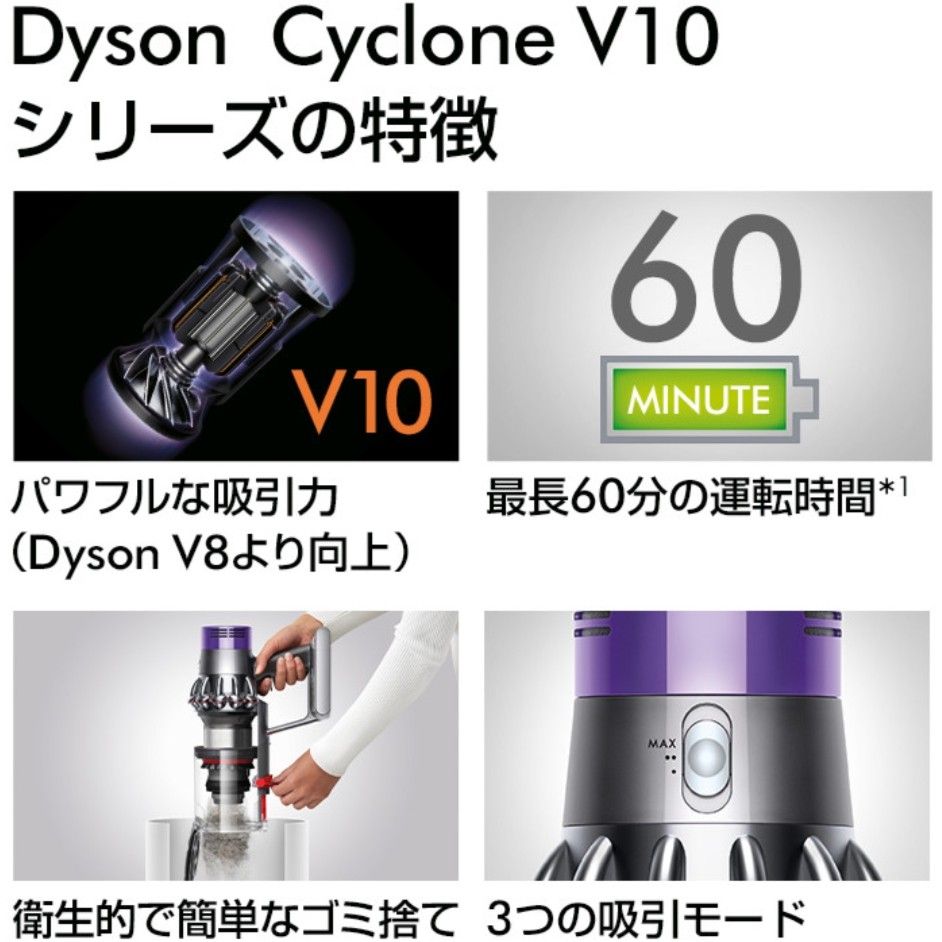 Dyson Cyclone V10 Fluffy Black ( SV12 FF LF BK) サイクロンクリーナー ダイソン