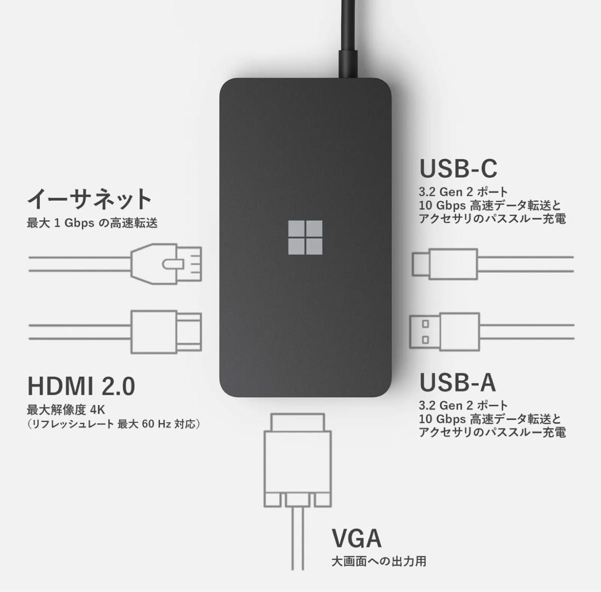 USB-C トラベル ハブ マイクロソフト Microsoft