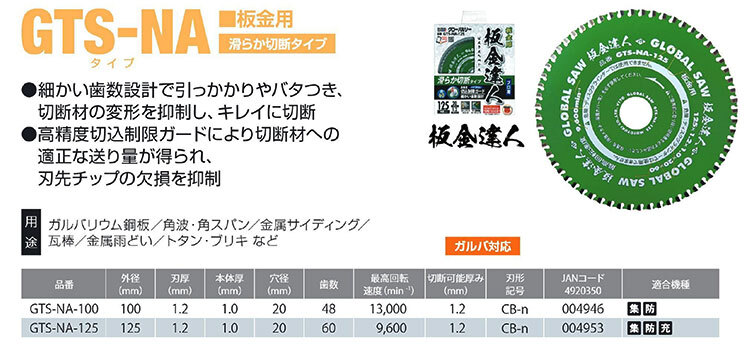 【オススメ】〈モトユキ〉　チップソー　板金用　　GTS-NA-125_画像2