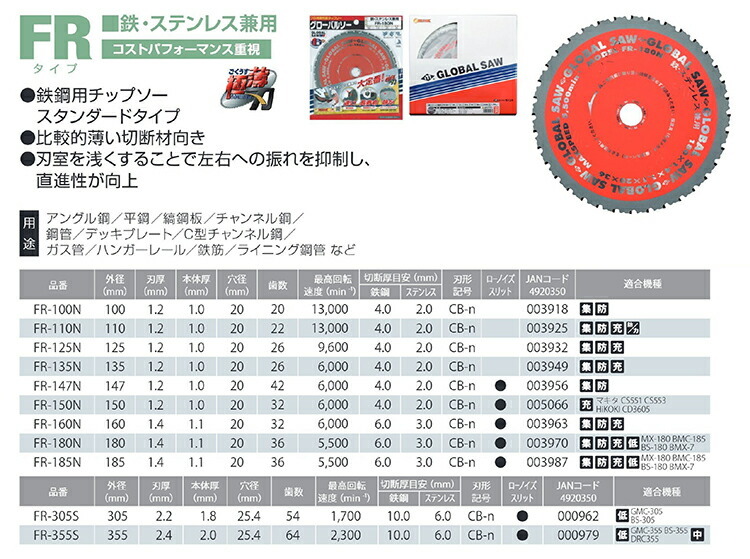 【オススメ】〈モトユキ〉　チップソー　鉄・ステンレス兼用　FR-110N_画像2