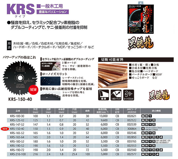【オススメ】〈モトユキ〉　チップソー　一般木工用　KRS-190-52_画像2