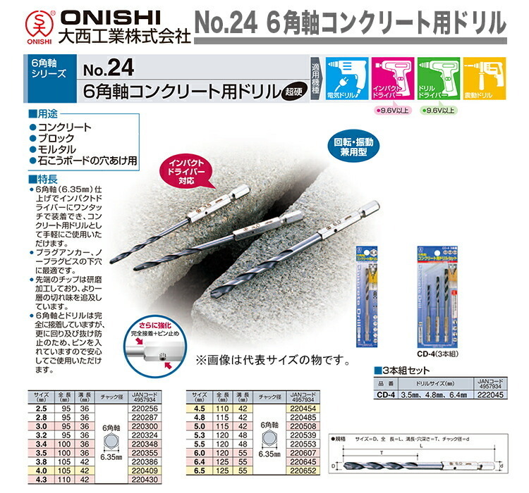 〈大西〉No.24 ６角軸コンクリート用ドリル　4.8mm_画像2