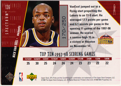 Nick Van Exel NBA 1998-1999 SPx Finite Star Power Spectrum #136 250枚限定_画像2