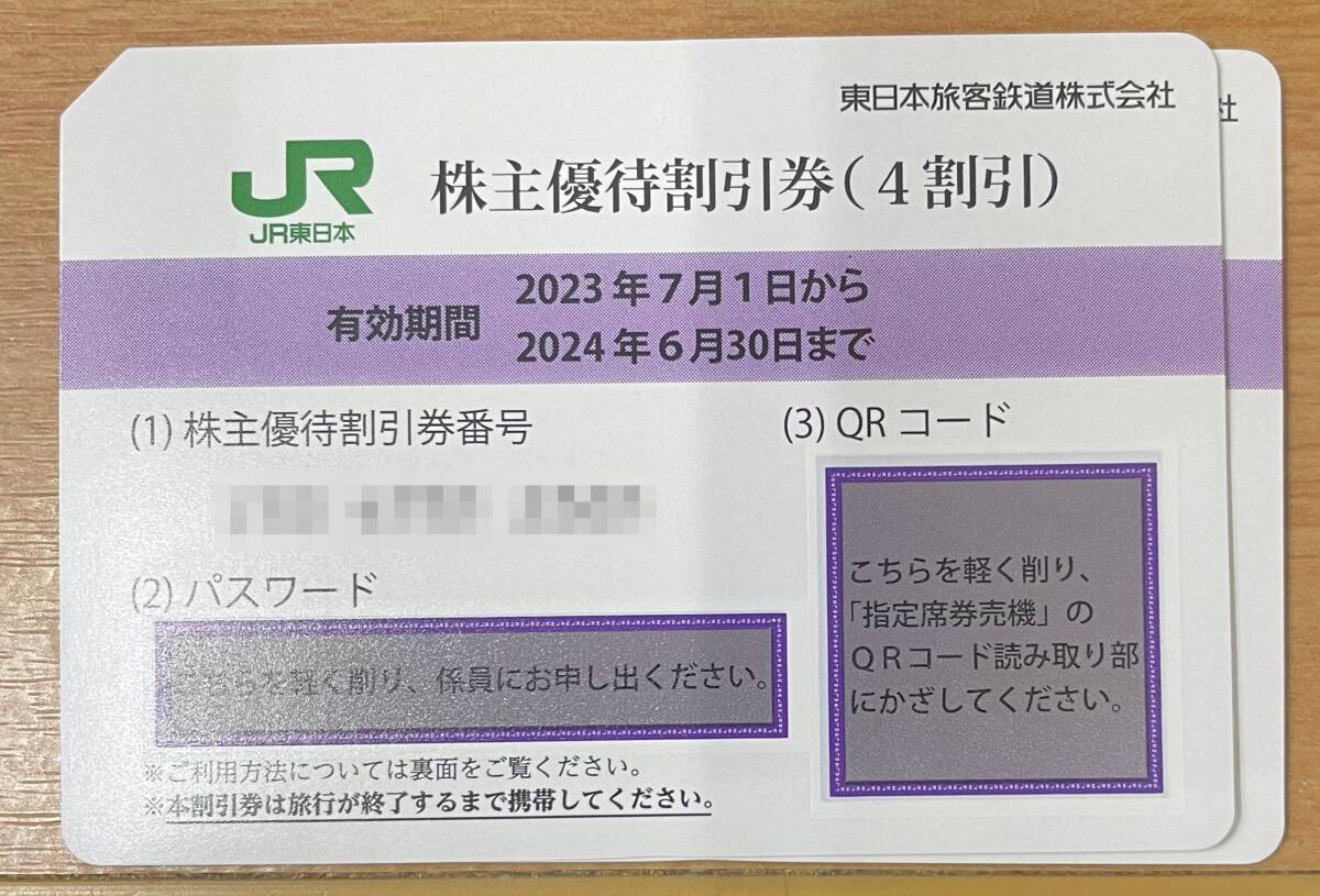 JR東日本株主優待券3枚セット　2024/6/30_画像1