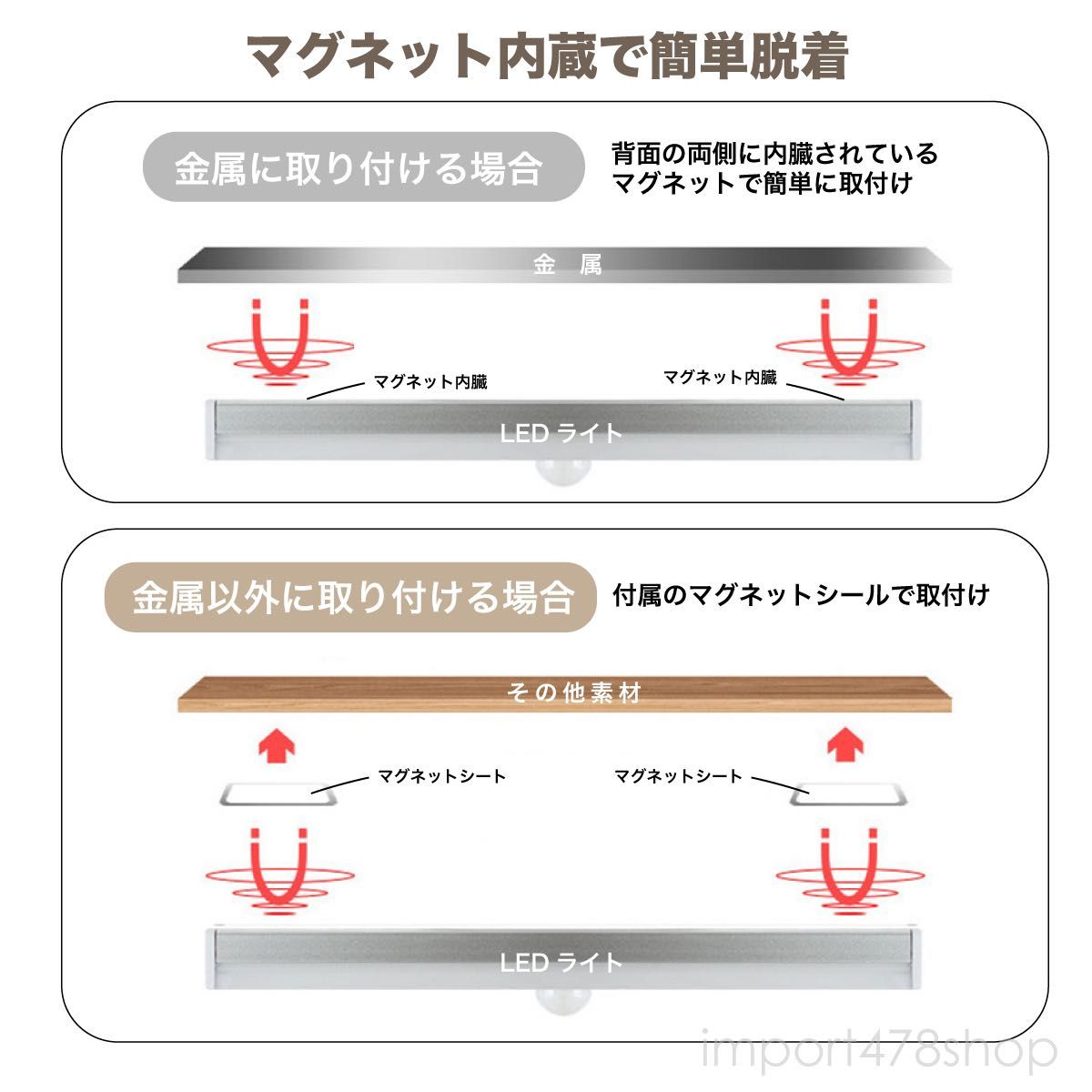 センサーライト　人感センサー　ライト　LED　室内　玄関　照明　クローゼットライト　廊下　充電式　小型　ランタン