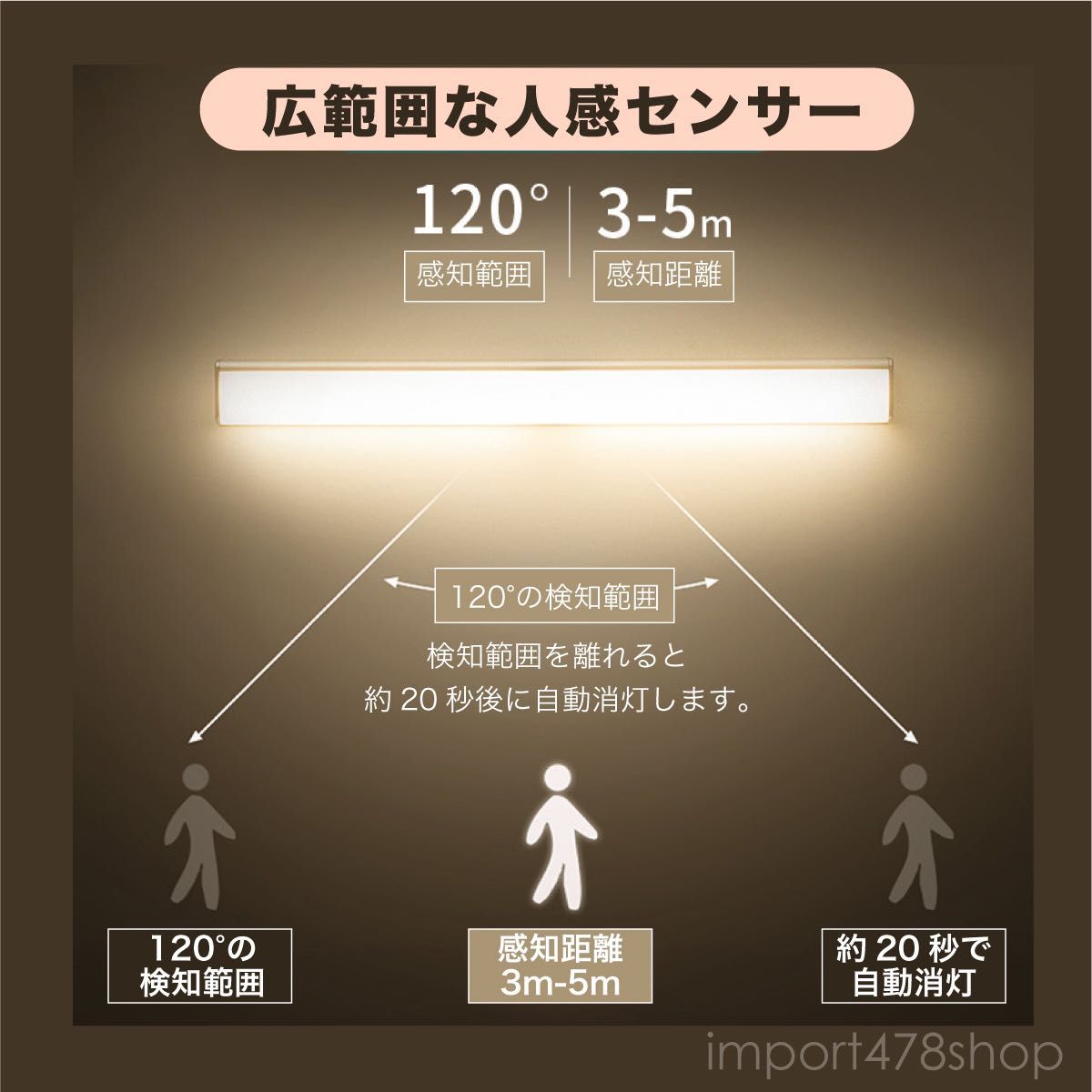 センサーライト　人感センサー　ライト　LED　室内　玄関　照明　クローゼットライト　廊下　充電式　小型　ランタン