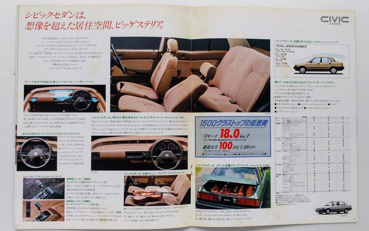  Honda * wonder Civic каталог 