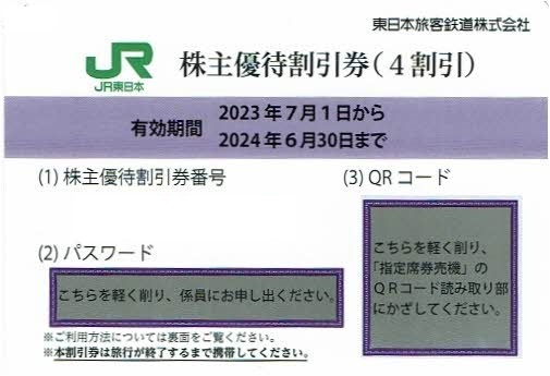 JR東日本株主優待券　40％割引　4枚　即決　送料無料_画像1