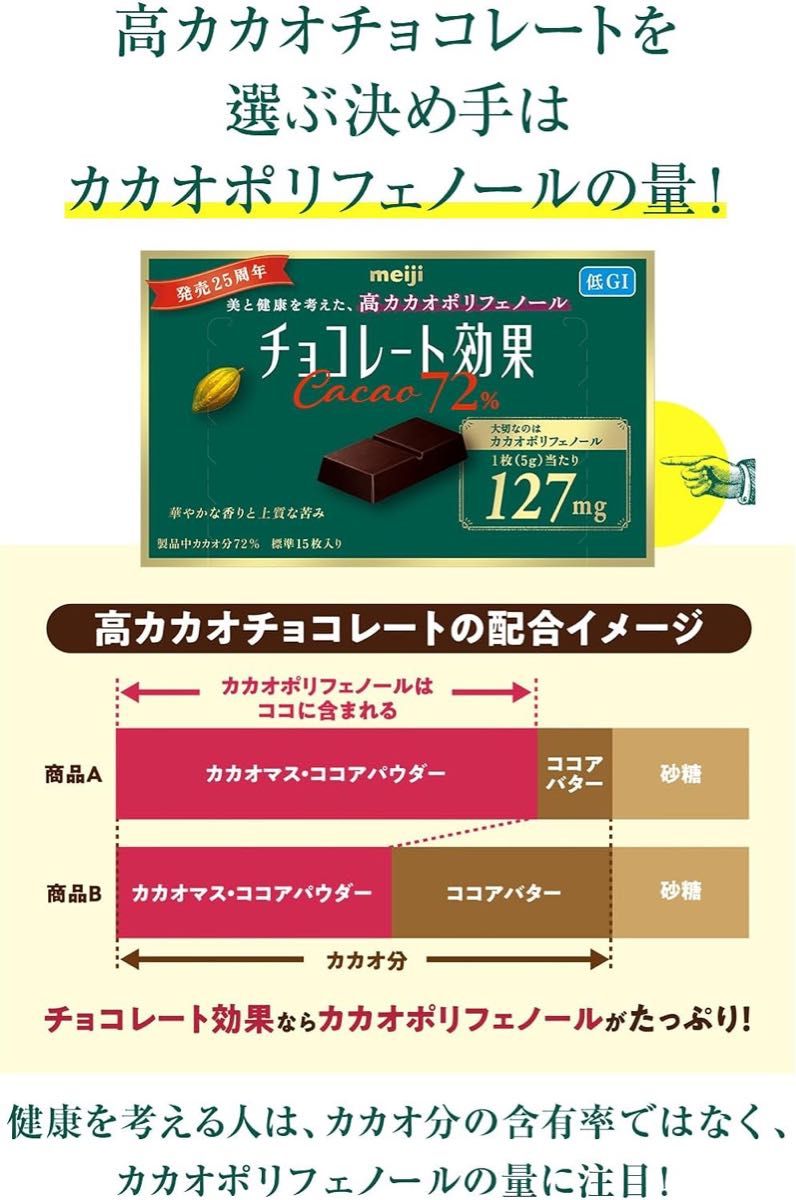 【賞味期限最新】明治 チョコレート効果 カカオ72% 47枚入 × 3袋