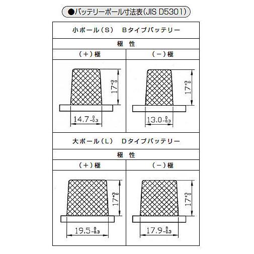 日立 Astemo 変換バッテリーターミナル セット BタイプからDタイプへ DXLSET ネコポス送料無料_画像2