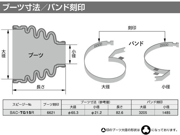 ステラ RN1 ドライブシャフトブーツ フロント アウター 左右共通 片側 1個 スピージー Speasy 分割式_画像2