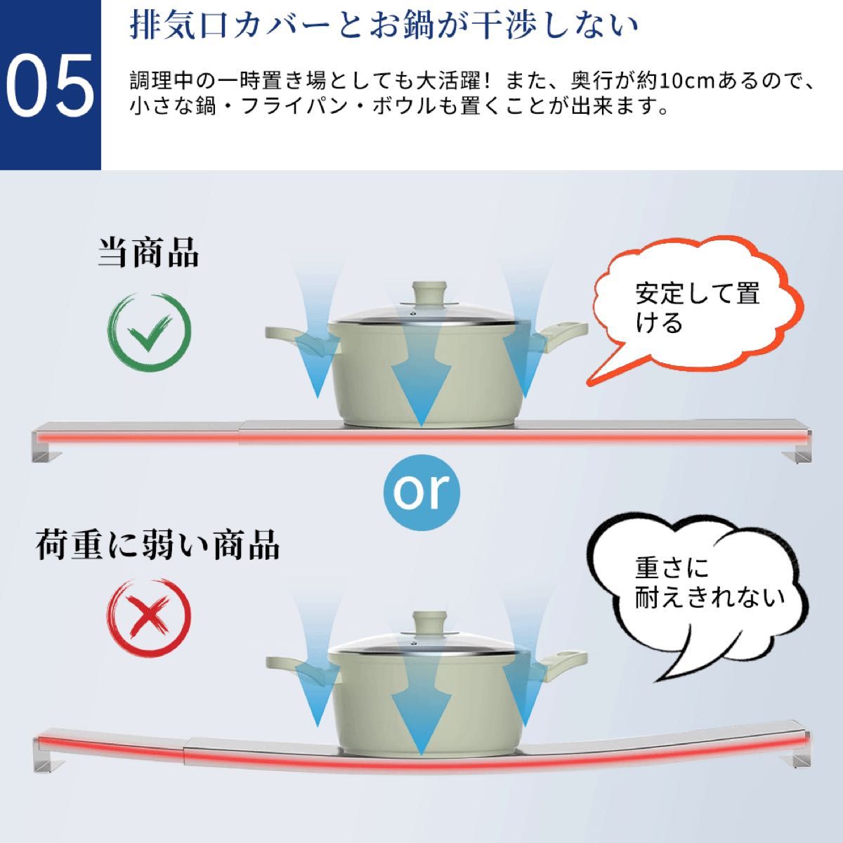 排気口カバー コンロカバー 伸縮式 薄型 ステンレス 実用幅43-80cm