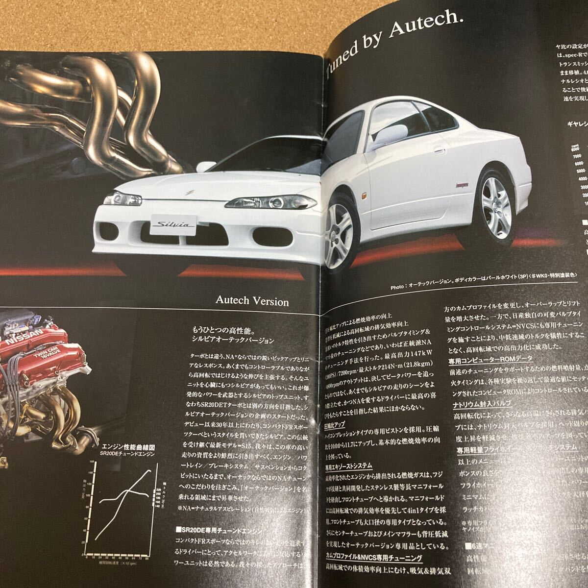 S15 Silvia каталог 2001.5 "Отэк" VERSION 