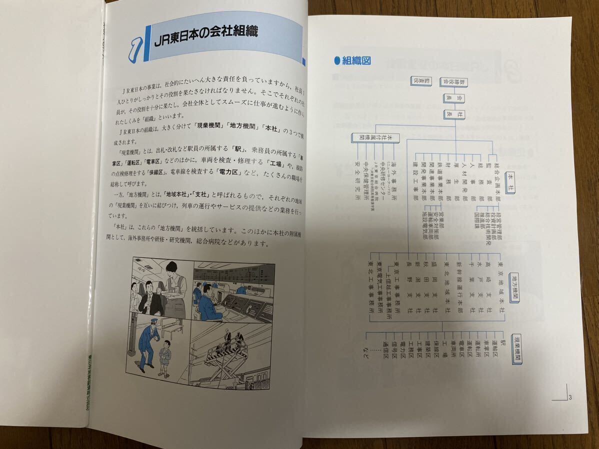 【JR東】新入社員教育用テキスト～JR東日本とは（発行：産能大学）_画像2