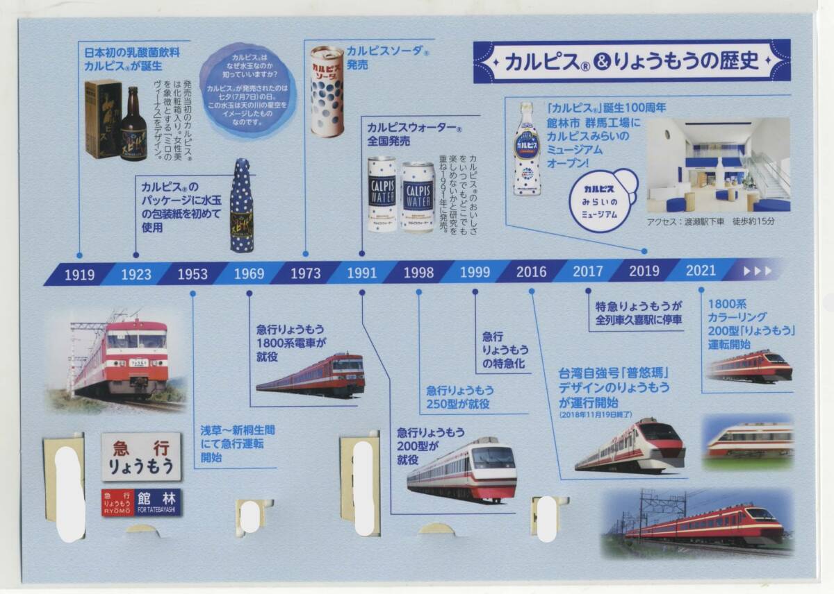 【東武鉄道】りょうもう「カルピス」EXPRESS 記念乗車券の画像2