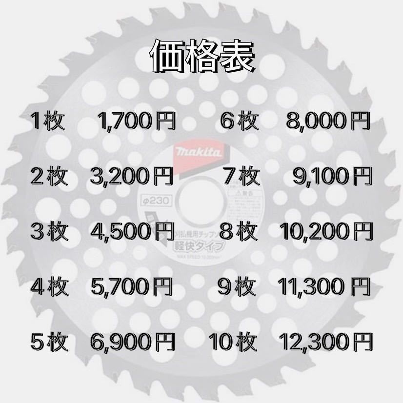 マキタ A-56926 6枚 替刃 草刈機用軽快チップソー 外径230mm makitaの画像2