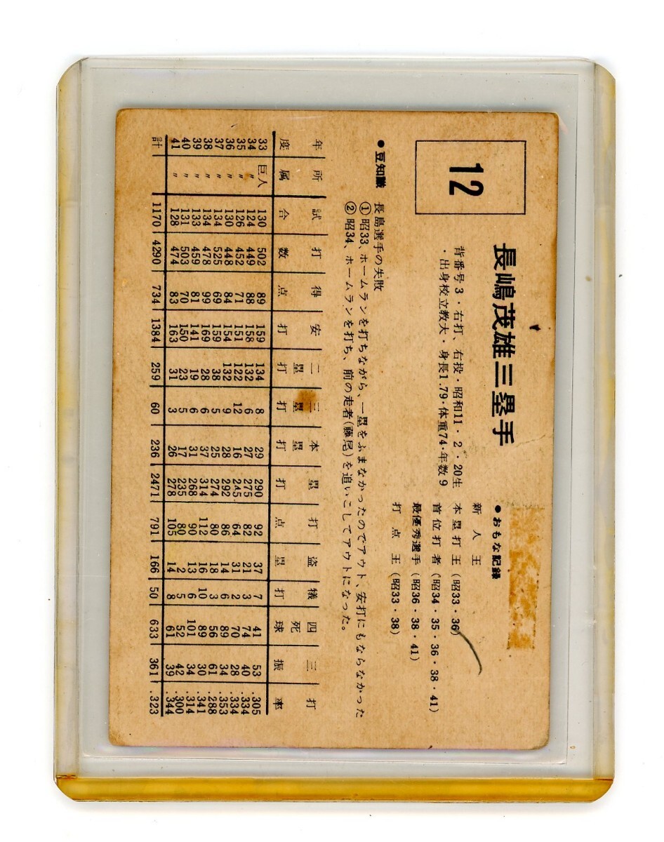 1967 カバヤリーフ 長嶋茂雄 #12 JF4 Kabaya Leaf Shigeo Nagashima 長島茂雄 野球 巨人軍 巨人 ジャイアンツ_画像2