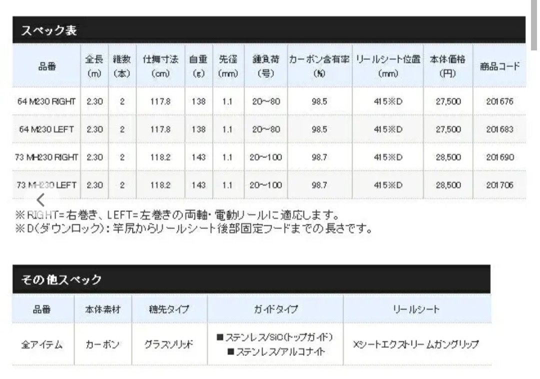 未使用品 シマノ ’21 ベイゲーム ライトヒラメ 64 M230 右巻き仕様 〔仕舞 117.8cm〕保証書付き 現行モデル 