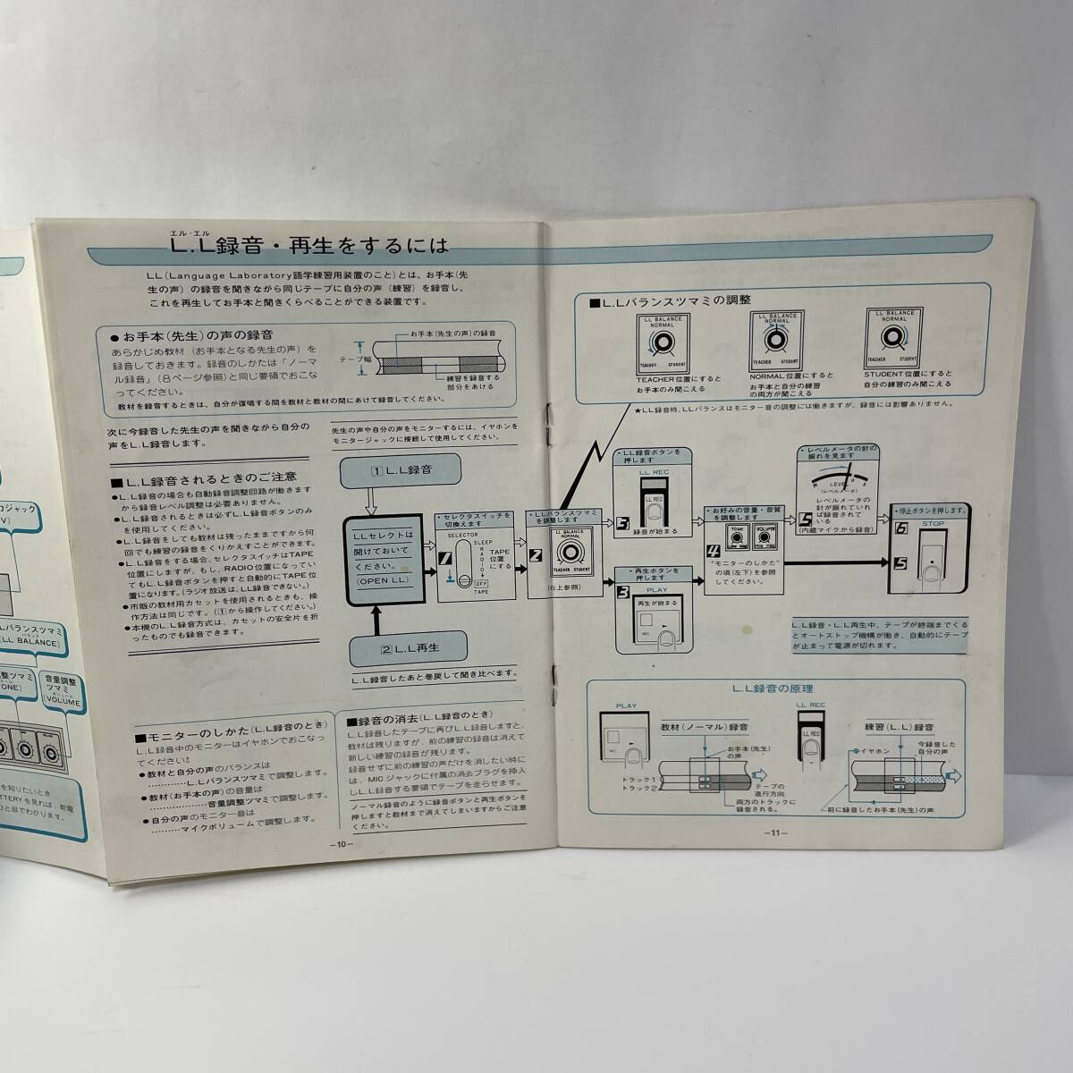 ■ナショナル テープレコーダー RQ-570 取扱説明書 松下電器産業株式会社 昭和レトロ■85_画像4