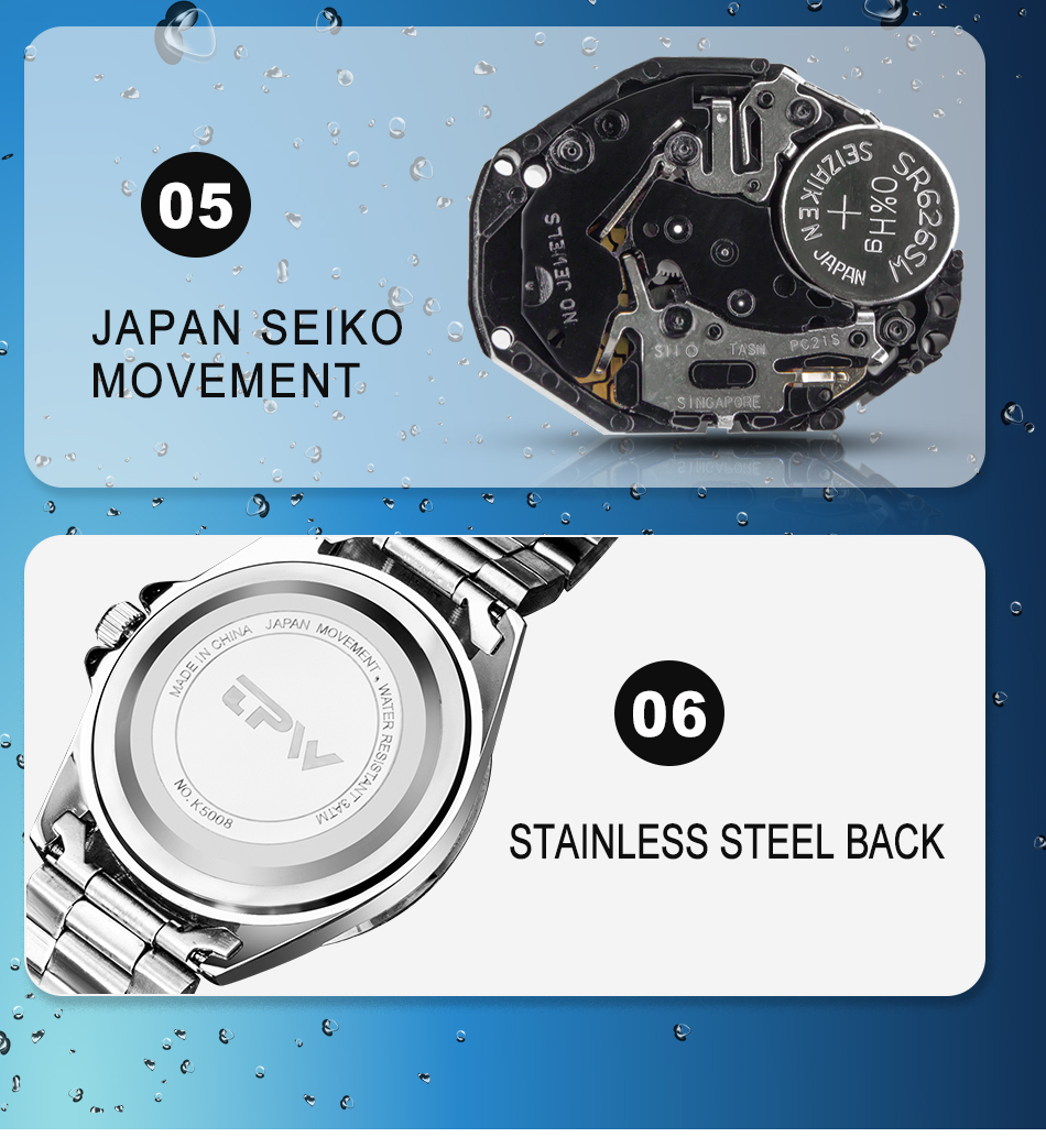 新品　SEIKO製ムーブメント　TPWクォーツ腕時計