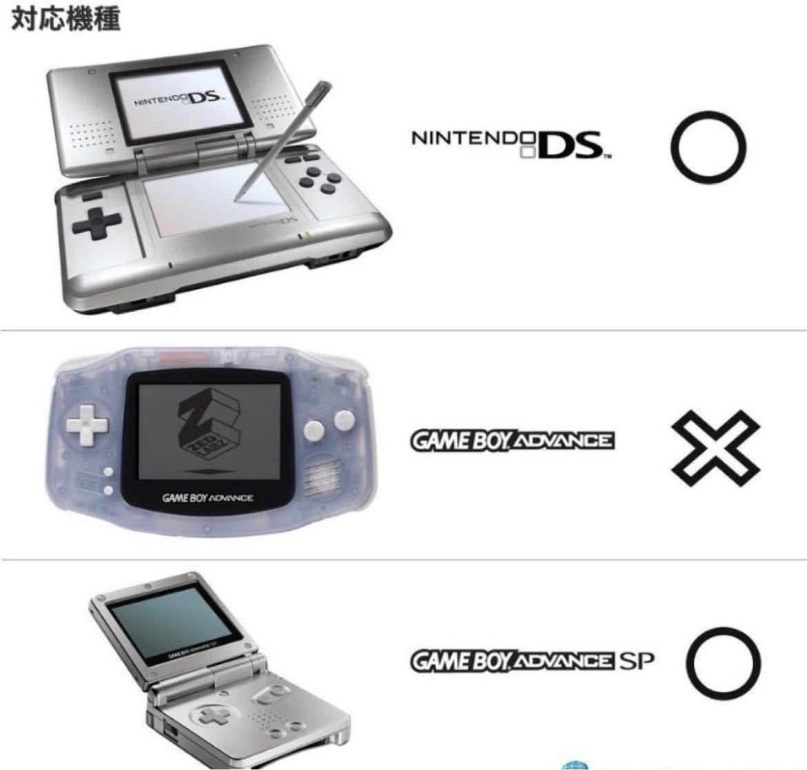 【新品】任天堂DS・ゲームボーイアドバンスSP・GBA 充電器USBケーブル_画像3