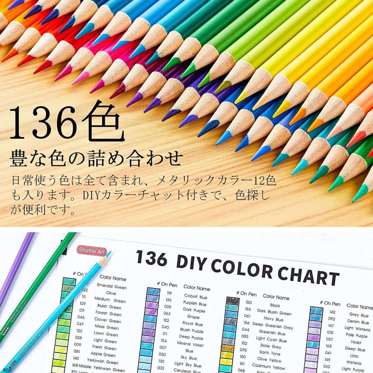 色鉛筆 136色セット 送料無料 カラーペンセット 塗り絵 油性 スケッチ 学生 初心者 デザイン イラスト 子供 カラーチャート 番号