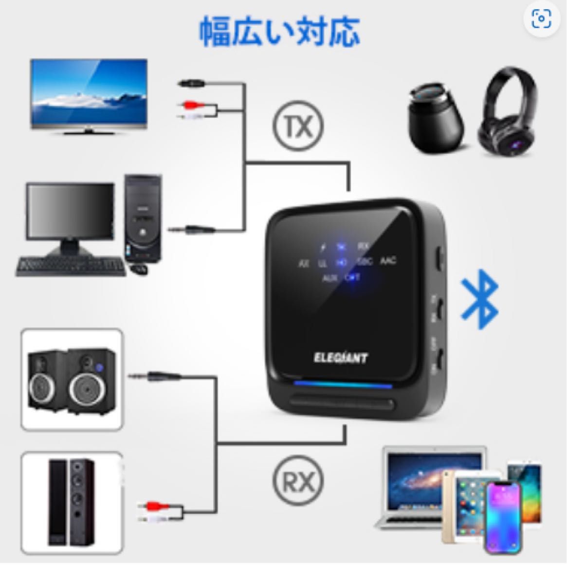 ELEGIANT Bluetooth 5.0 トランスミッター レシーバー