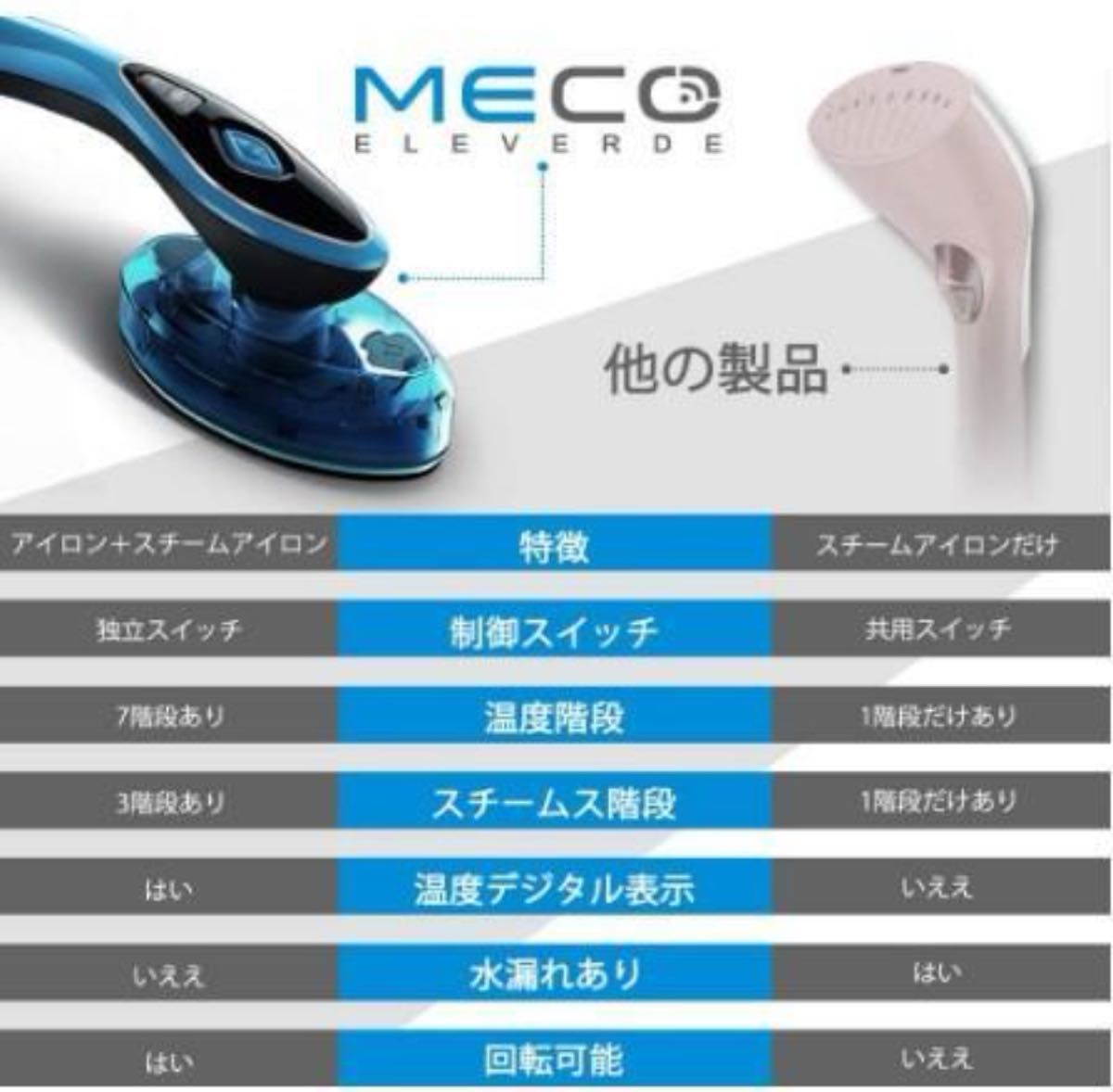 新品値下げ　MECO スチームアイロン スチーム 衣類スチーマー