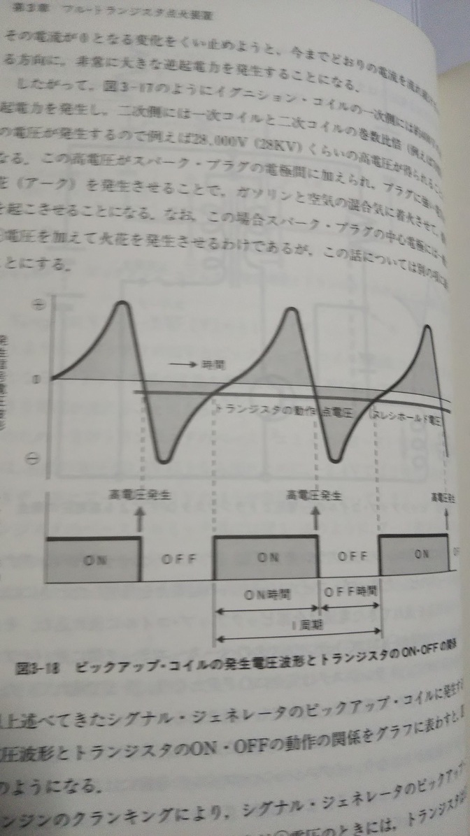 点火装置の基礎と実際 杉浦 利和　自動車工学　鉄道日本社_画像7