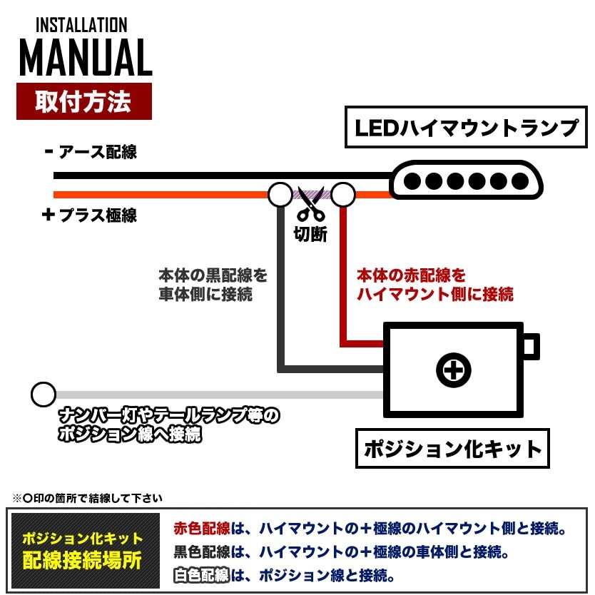 LED ハイマウント ストップランプ ポジション化キット シーマ フーガ ローレル_画像4