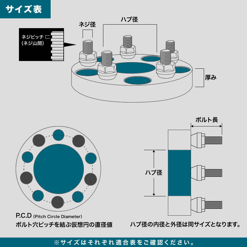 JB43 ジムニーシエラ [H12.4-H30.7] ワイドトレッドスペーサー ワイトレ 4枚セット 30mm P.C.D139.7 ハブ径108mm 5穴 品番W02_画像3