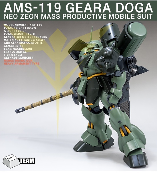 人気激安 BRUNO RANGE 1/100 B_1226 GUN ガレージキット(機動戦士 未組立 機動戦士ガンダムUC
