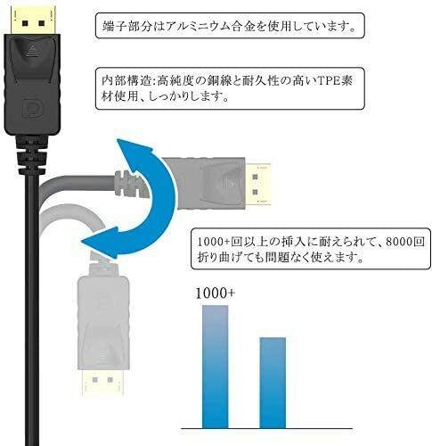 DisplayPort To HDMI 変換 ケーブル 4K解像度対応1.8M_画像2
