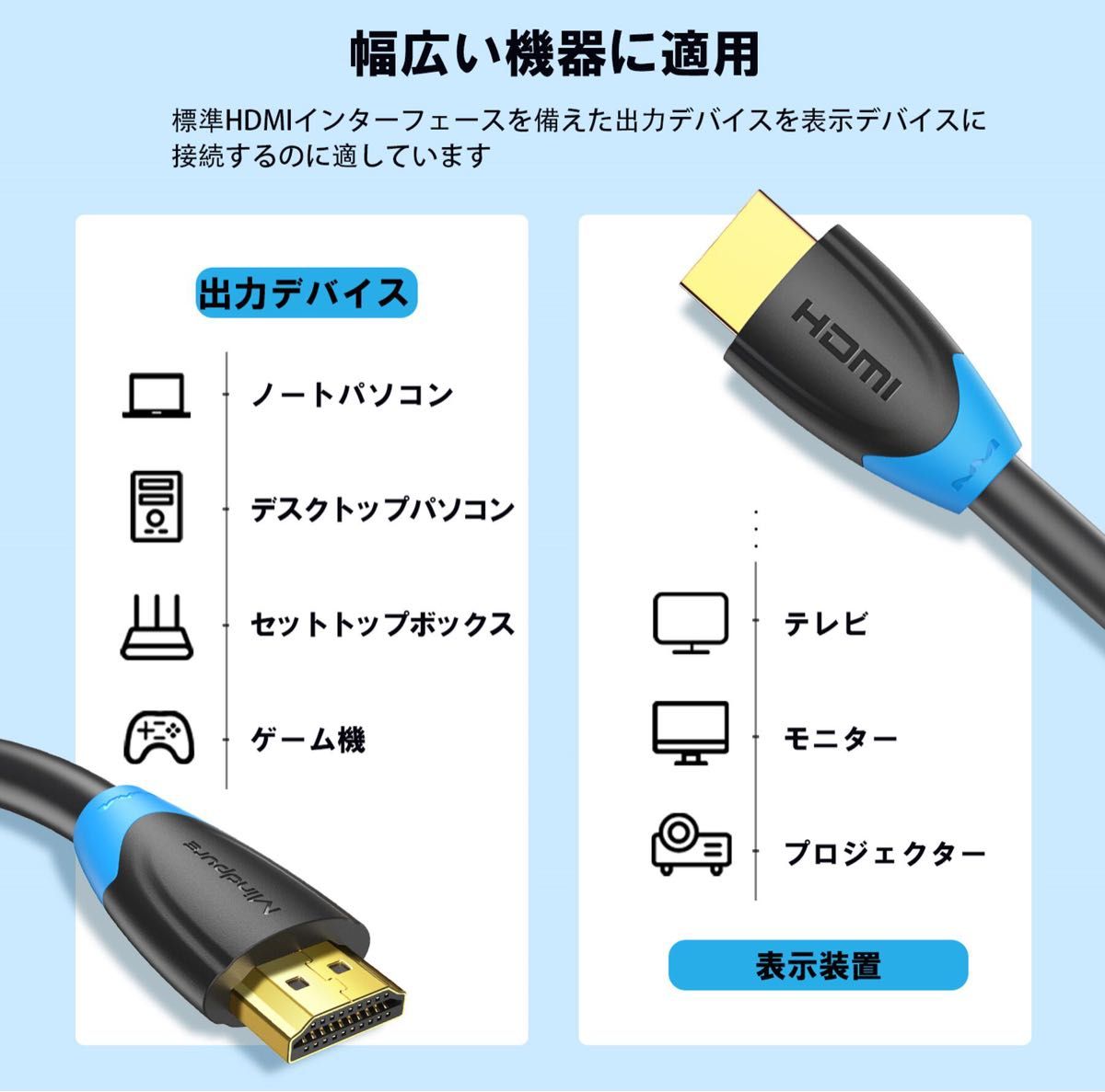 HDMIケーブル 4K 1m 2.0規格 ハイスピード HDMI ケーブル