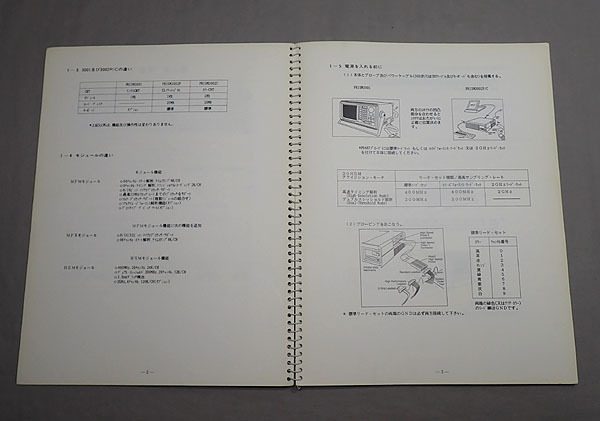 【Tektronix PRISM3001 オシロスコープ ユーザーズマニュアル まとめて】Tek テクトロニクス 操作入門書 取扱説明書 プログラミング 資料の画像10