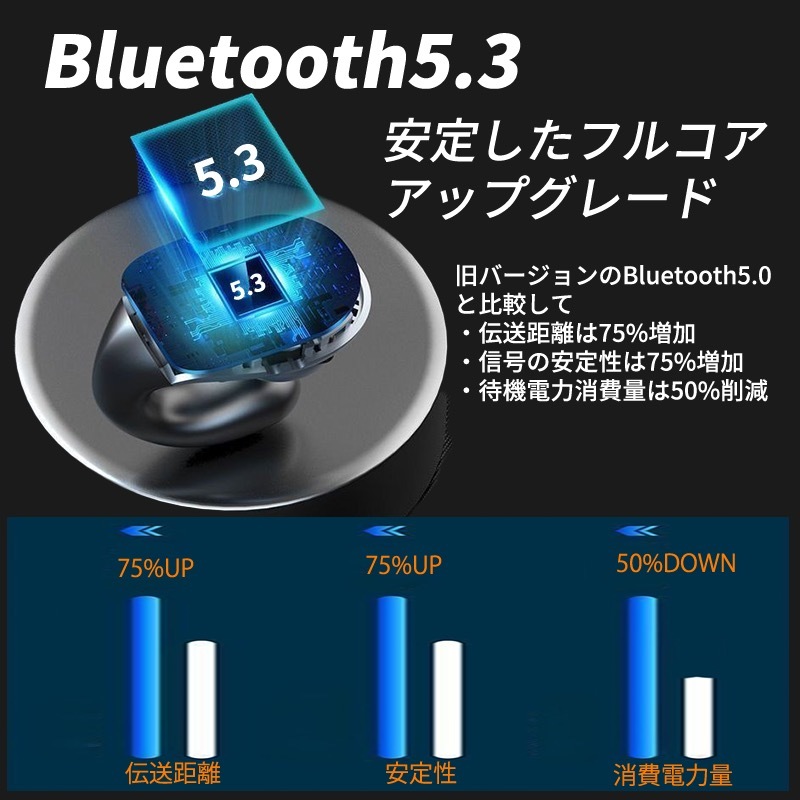 ワイヤレスイヤホン 骨伝導 Bluetooth ノイズキャンセリング ブルートゥース iphone アイホン Android アンドロイド Ipad 高音質 サウンド_画像3