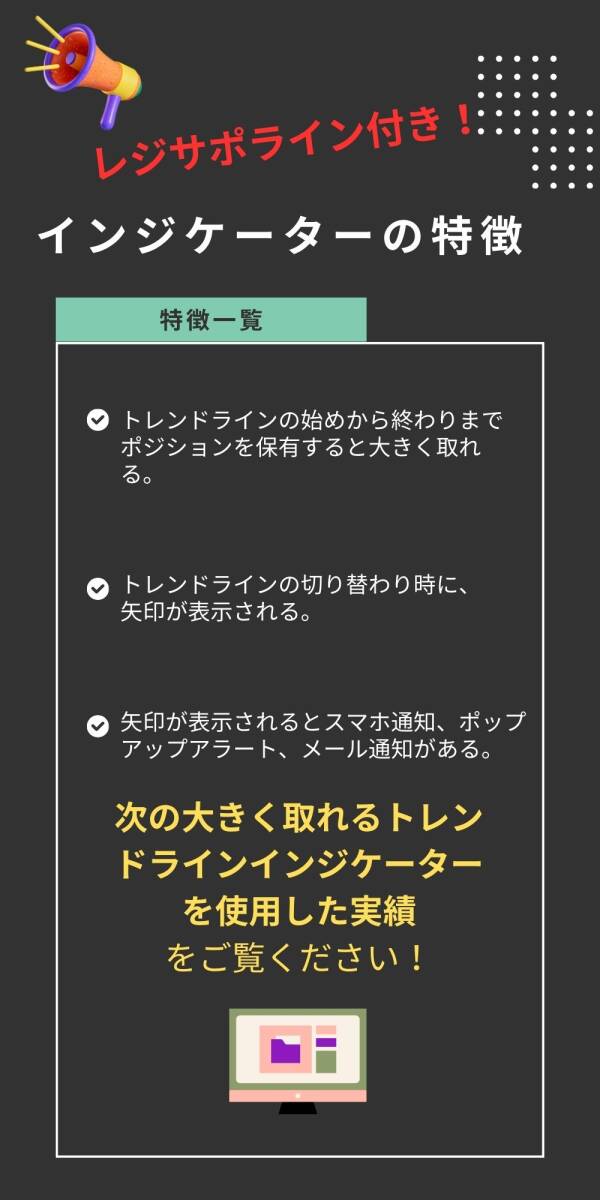 【究極のサポレジラインインジケーター】どこで反発するのかが分かる　FXで堅実に利益を重ねれる！プロトレーダー監修(MT4用サインツール)_画像5